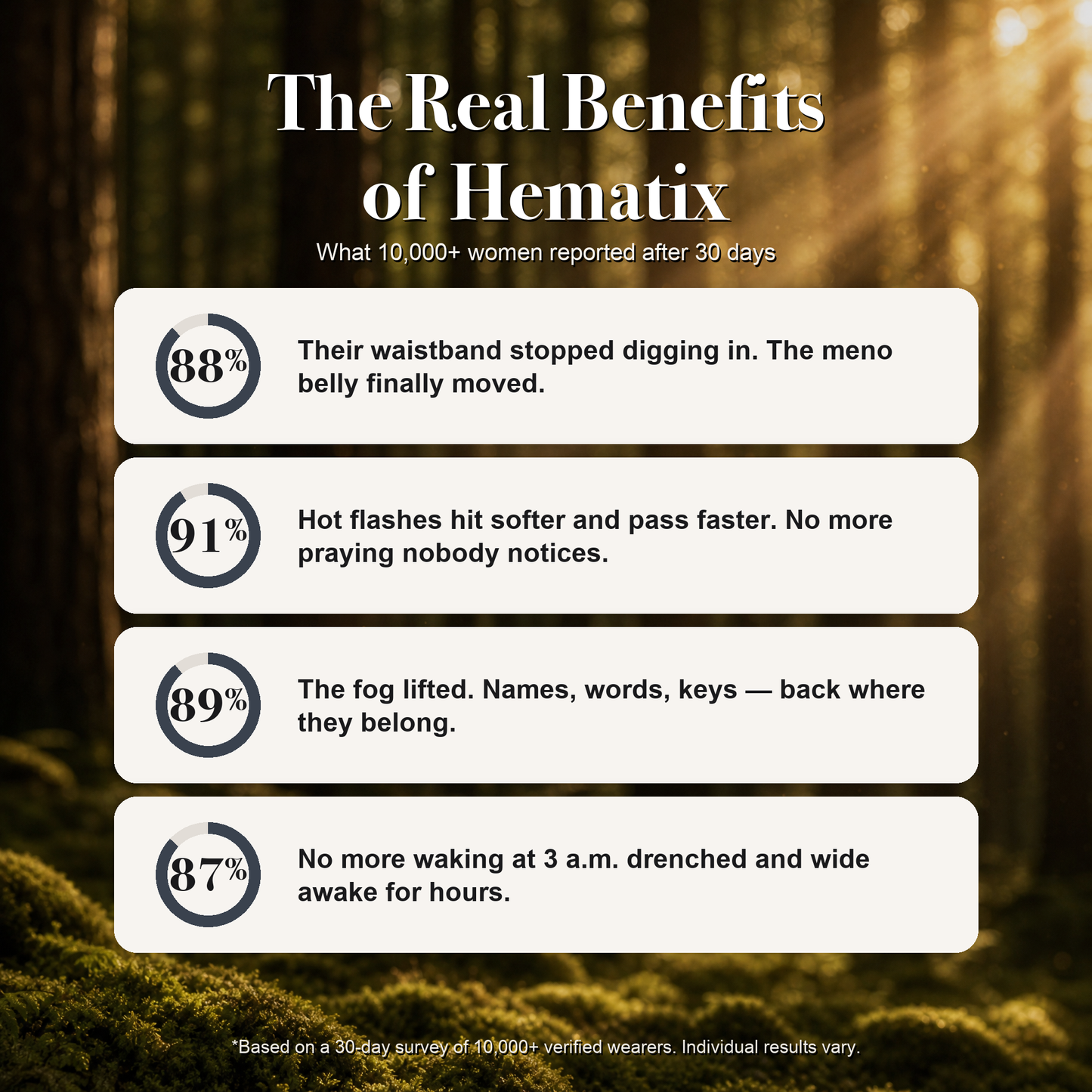 HEMATIX® Bracelet | Your Natural Menopause & Calm Solution